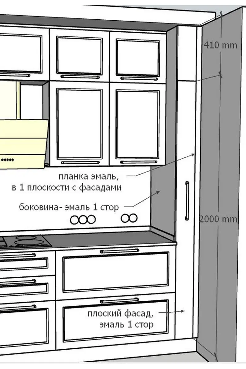 Проектные особенности кухни между стенами