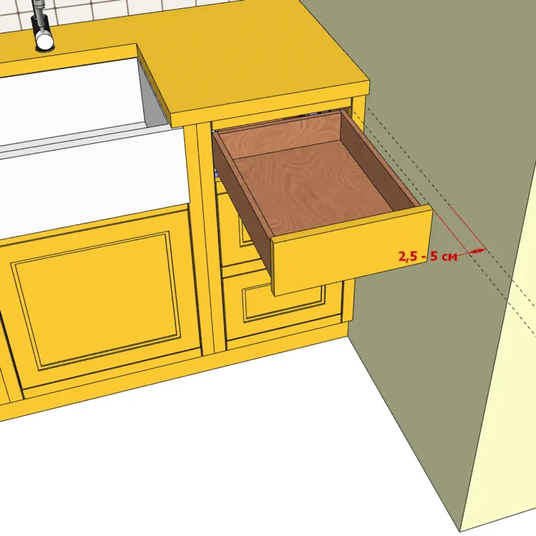 Минимальное расстояние от выдвижного ящика до стены